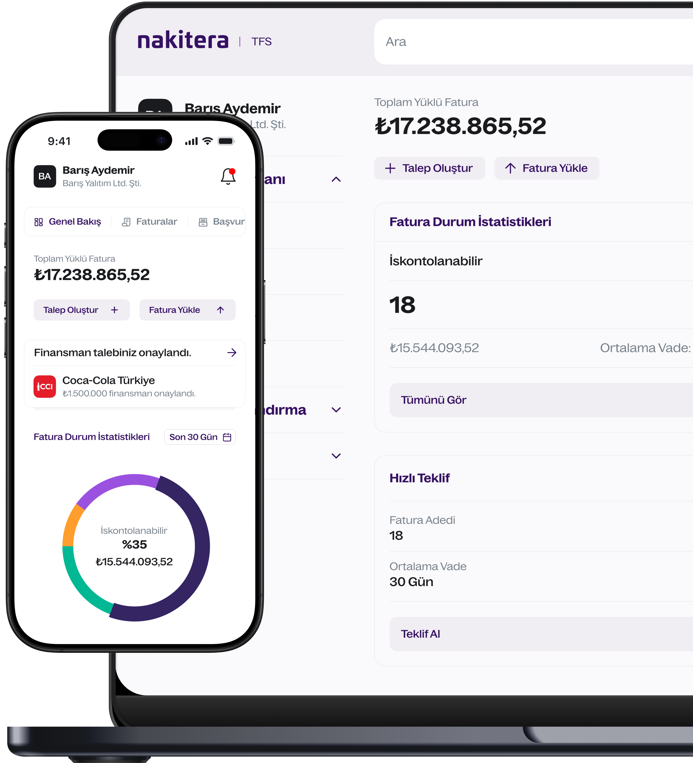 Nakitera Platform - Desktop and Mobile